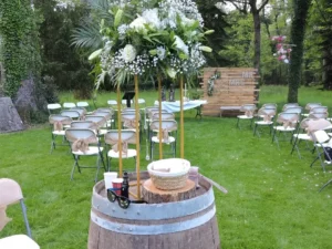 Deco location